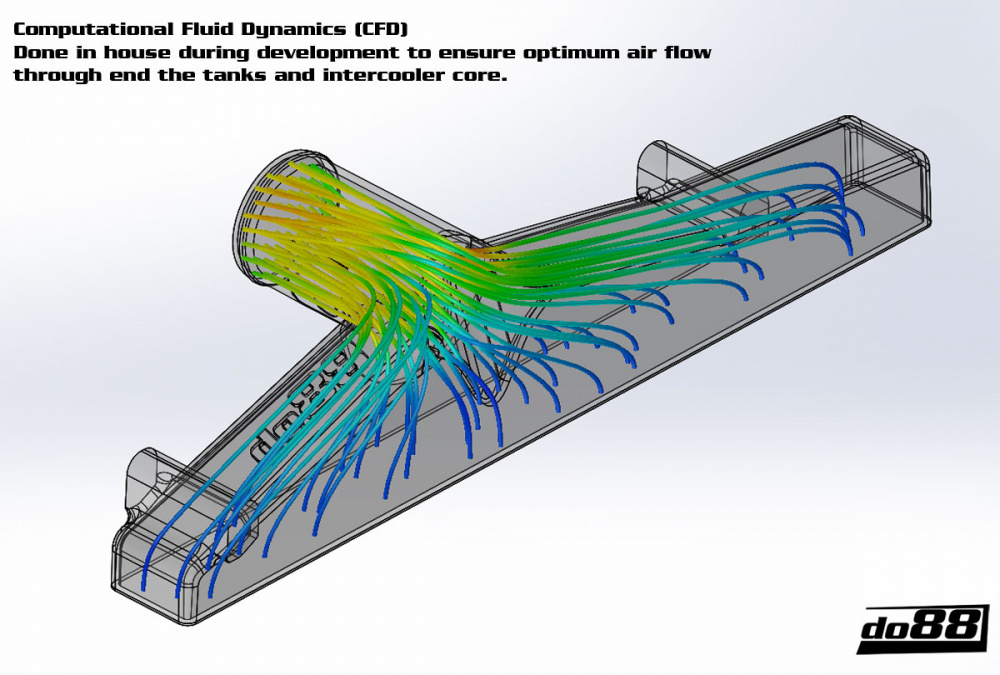 BigPack Volvo S60 V70