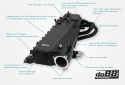do88 Inntak med intercooler MERA, BMW G-Serie (B58) / Toyota GR Supra A90
