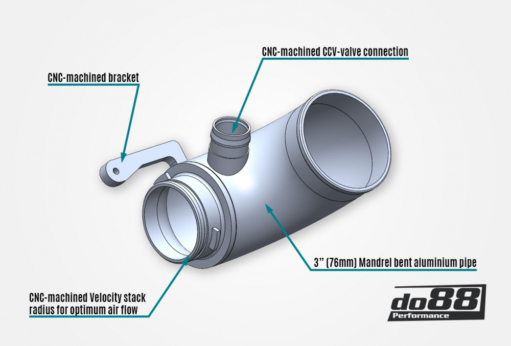 VAG 1.8 2.0 TSI (MQB) Turbo Innløpsrør