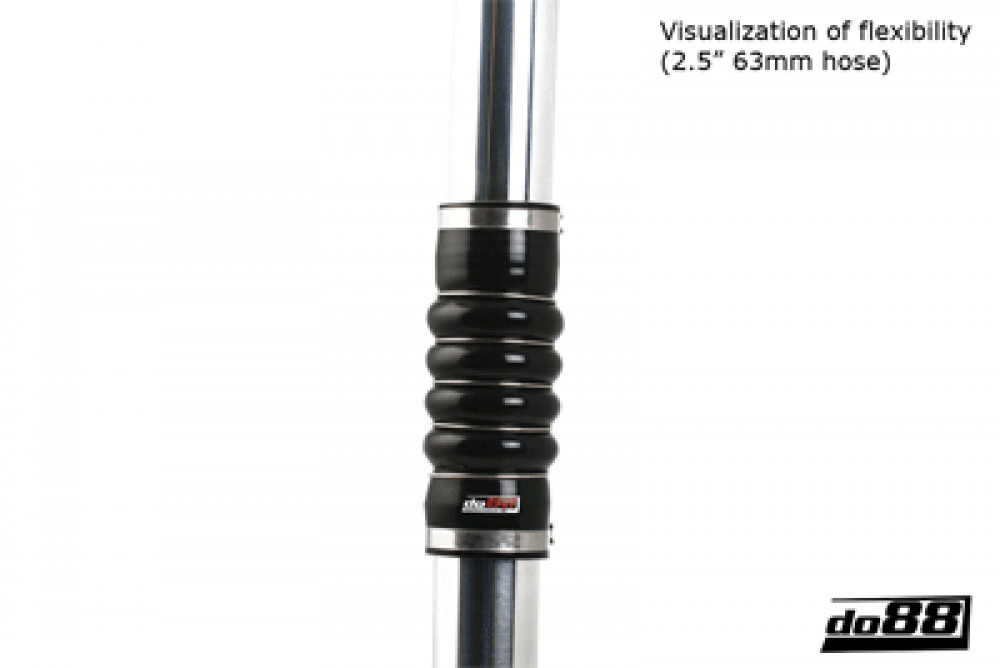 Silikonslange Svart FlexKobling 4-Steg 3,125\'\' (80mm) Silikonslange Svart FlexKobling 4-Steg 3,125\'\' (80mm)