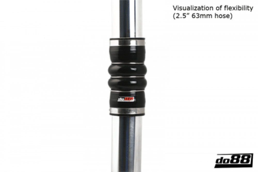 Silikonslange Svart FlexKobling 2-Steg 3,125\'\' (80mm) Silikonslange Svart FlexKobling 2-Steg 3,125\'\' (80mm)