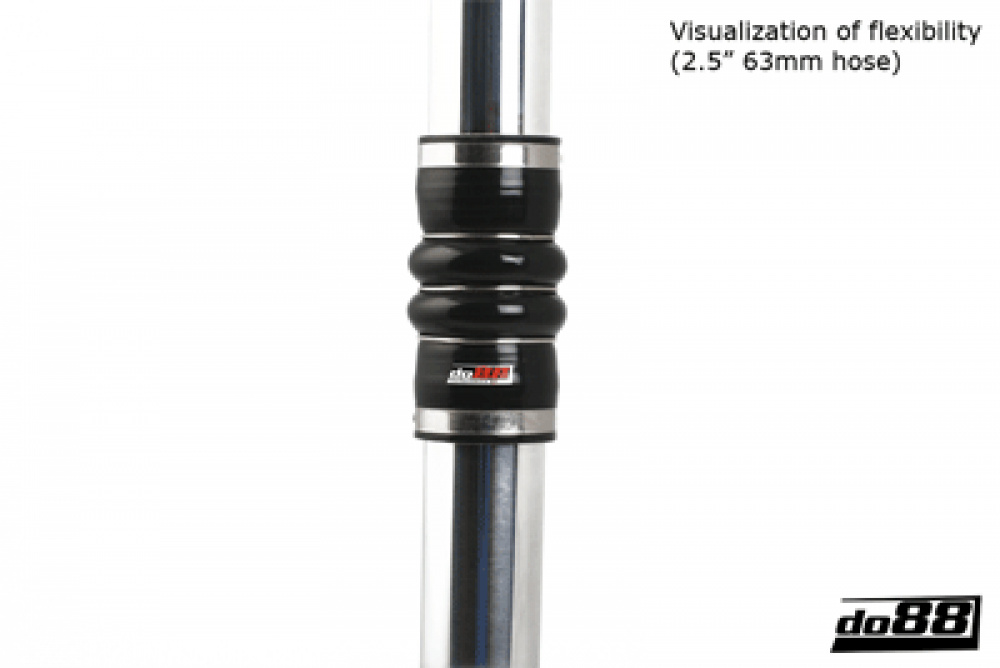 Silikonslange Svart FlexKobling 2-Steg 3,25\'\' (83mm) Silikonslange Svart FlexKobling 2-Steg 3,25\'\' (83mm)