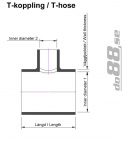 Silikonslange Blå T 2,5\'\' + 2\'\' (63+51mm)