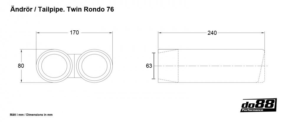 Enderør Twin Rondo 76