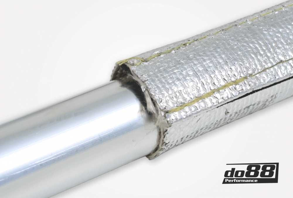 Varmebeskyttelse borrelåsbånd 20mm