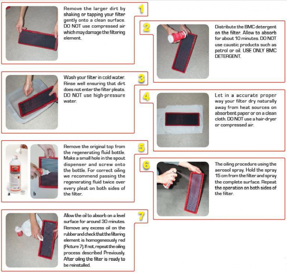 BMC Regenereringsvæske (filterolje) 250ml BMC Regenereringsvæske (filterolje) 250ml